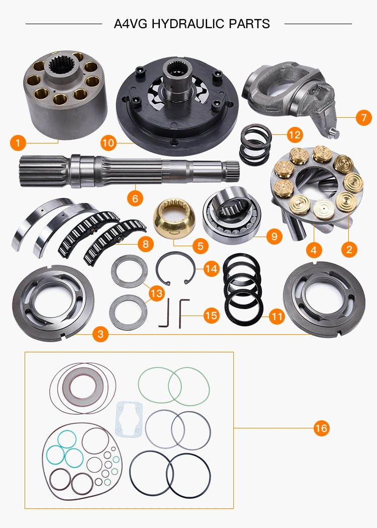 China Hydraulic Piston Pump Part Sauer Danfoss Eaton Vickers Kawasaki Liebherr Cat Hitachi Linde Kayaba NACHI Yuken Toshiba Kyb Toshiba Parker Jeil Teijin Spare