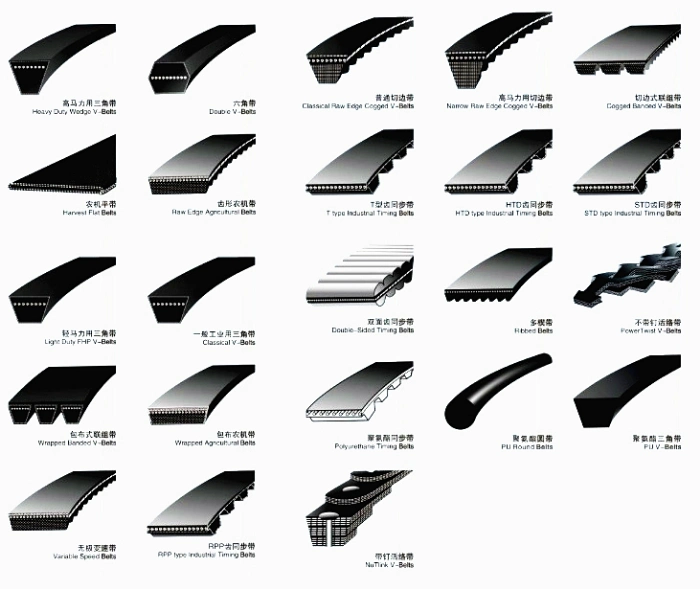 V Belt Cogged Belt Timing Belt for Power Transmission