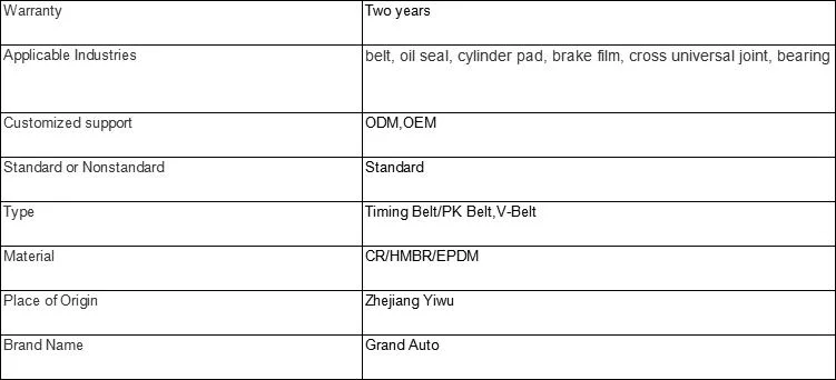 High Quality Factory Price Rubber Automobile Auto 110mr21 Timing Belt